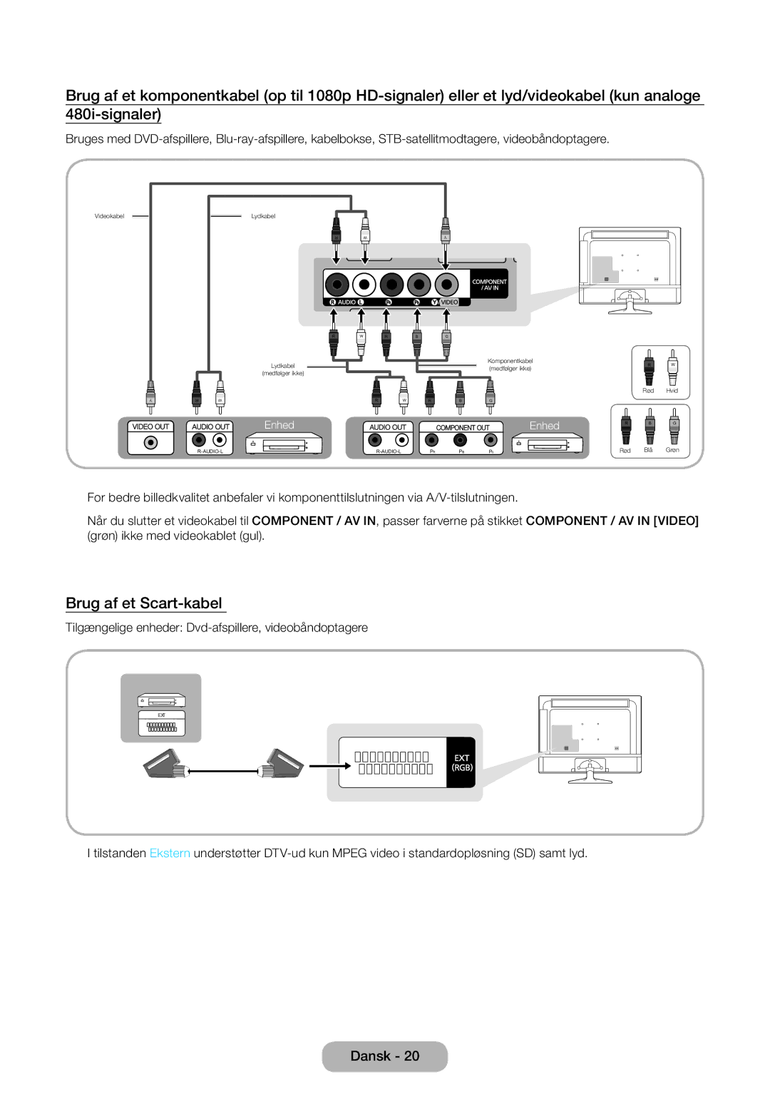 Samsung LT31D310EW/XU manual Brug af et Scart-kabel  